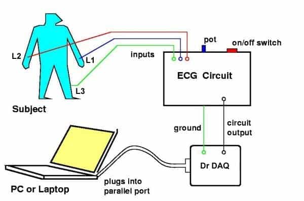 ECG analog front-end design theory diagram